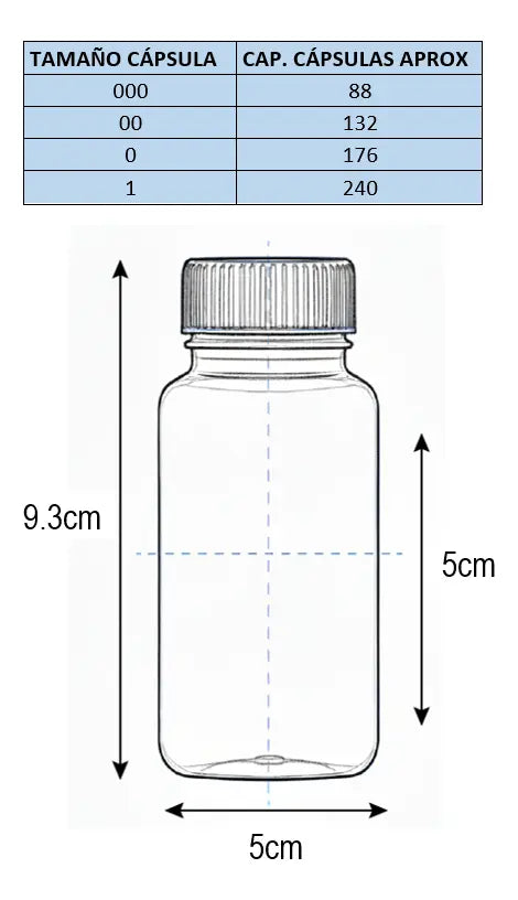Frasco Pastillero PET 150 ml con Tapa Seguridad y Liner | Ideal Cápsulas Pastillas y Gomitas